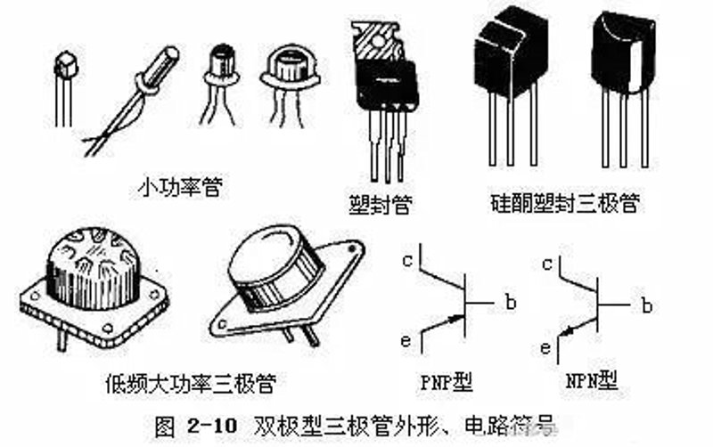 半导体产业新风向：集成电路的崛起与挑战