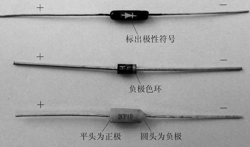 全面了解电子元器件选购要点