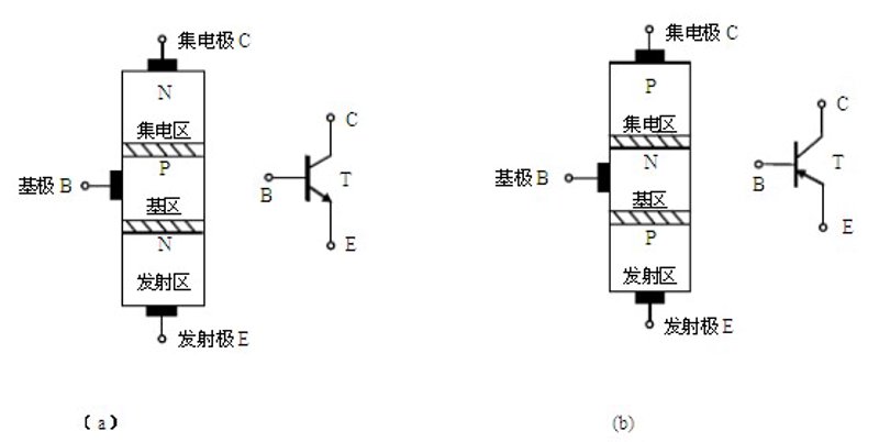 电容电阻：电路设计中的重要角色